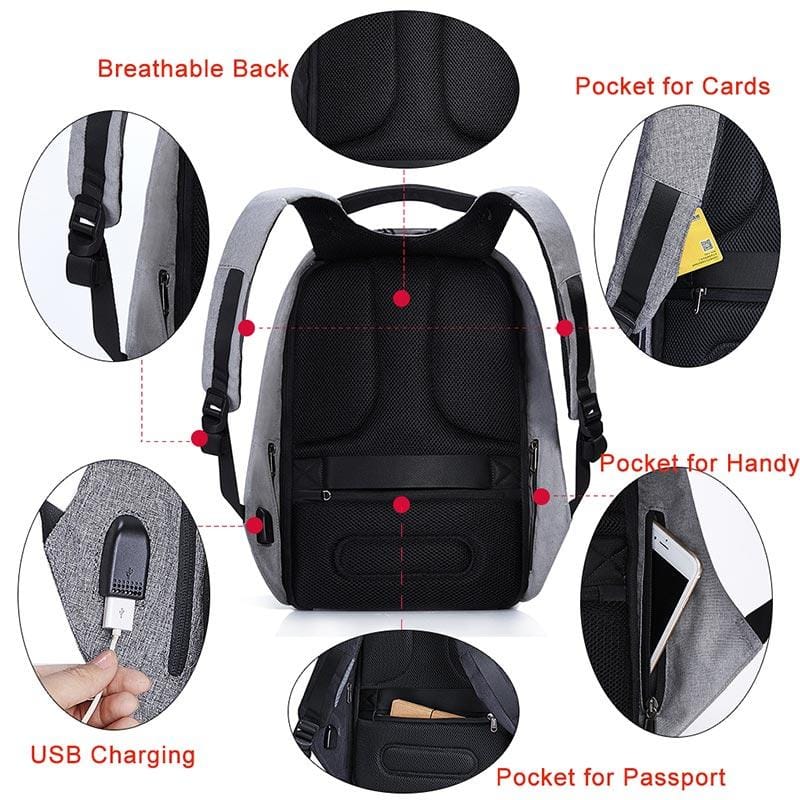 Anti-theft Waterproof Backpack – Gifts for Designers